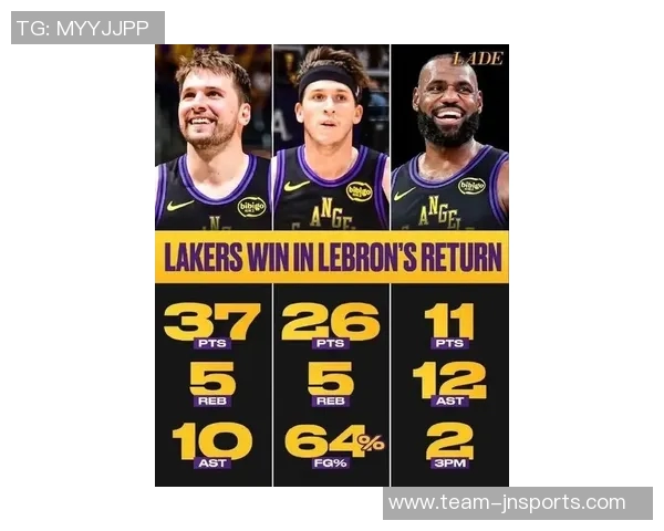 制造进攻犯规排行榜揭晓里夫斯领衔波杰姆紧随其后东契奇位列第五 制造进攻犯规排行榜揭晓里夫斯领衔波杰姆紧随其后东契奇位列第五